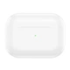 Беспроводные наушники HOCO EW76 True wireless stereo headset BT5.4 300mAh White (6942007631785) - изображение 5