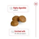 Сухой корм Royal Canin XSMALL ADULT для взрослых собак Миниатюрных пород 1.5 кг (3182550793728) - изображение 5