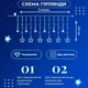 Гірлянда штора 3х0,7 м Зірки на 108 LED лампочок світлодіодна 6 великих та 6 маленьких зірок 9В 8 режимів Синій 1733054BL - изображение 4