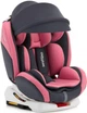 Дитяче автокрісло Sesttino Oktagon ISOFIX pink 0-36 кг Рожеве - зображення 1