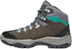 Ботинки с Gore-Tex Scarpa Mistral GTX WMN 37,5 Smoke/Lagoon - изображение 3