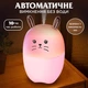 Зволожувач повітря з підсвічуванням Happy Life кімнатний зволожувач для будинку MengChong H2O Humidifier Рожевий - зображення 3