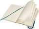 Записная книга Moleskine Classic 9 x 14 см 192 страницы в линейку Аквамарин (9788867323517) - изображение 2