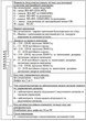 Сигналізатор газу Страж S10BK (метан) - зображення 5