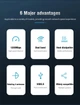 Двухдиапазонный Wi-Fi адаптер для подключения ПК или ноутбука к Wi-Fi 2.4/5 ГГц, 1200 Mbps, USB 3.0, Windows - изображение 7