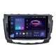 Штатна магнітола серії Teyes 2K 360 CC3 6*128Gb під Great Wall Wingle (6) 2012-2016 (W2) 10 дюймів C-Q63298 - изображение 1