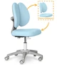 Детское кресло Mealux Sprint Duo Lite Blue (Y-412 Lite KBL) - изображение 3