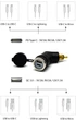 Мотозарядка Cliff Top 36W під штекер DIN Hella зарядка USB+PD з підсвіткою - зображення 4