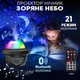 Ночник шар проектор звездного неба INSPIRE RD038 Планеты - изображение 2