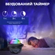 Ночник шар проектор звездного неба INSPIRE RD038 Планеты - изображение 7
