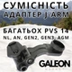 Кріплення на шолом для ПНВ NVG Wilcox L4G24 + J-Arm + шрауд, комлпект Кріплення на шолом для PVS-14 - зображення 3