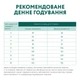 Повнораціонний сухий корм Optimeal для дорослих собак малих порід – качка 4 кг (4820083905537) - зображення 7