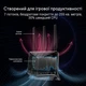 Беспроводной маршрутизатор Asus RT-BE86U (90IG08W0-MO9A0V) - изображение 11