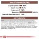 Влажный корм Royal Canin Gastrointestinal - консервы для кошек при нарушении пищеварения, 85 г (40390011) - изображение 4