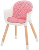 Стульчик для кормления Kinderkraft Sienna Pink (5902533915132) (KKKSIENPNK0000) - зображення 7