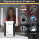 Wi-Fi репітер та ретранслятор PIX-LINK LV-WR29 | Підсилювач сигналу 300 Мбіт/с 2.4 ГГц, WPS, антени, AP режим - зображення 5