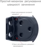Накладний дотягувач RYOBI 1500 DS-1554P PRL HO ARM EN 2/3 до 60 кг 965 мм Grey Anthracite (RYO7000022274) - зображення 6