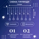 Гирлянда штора светодиодная GarlandoPro звезда и елка 120LED 3х0,9 м 8 режимов Белый 1733071W - изображение 4