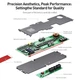 Система БМС - Smart Active balance BMS Jikong JK-PB1A16S15P, 7S-16S, Li-Ion/LFP/LTO, 150A, 1A balancer, Bluetooth/RS232/RS485/CAN/HEAT - изображение 10