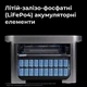 Портативна зарядна станція Forte PS-1024 LFP 1331Wh (1000W) - зображення 2