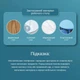 Скрытая универсальная встраиваемая док станция беспроводная зарядка в мебель для apple айфон iphone самсунг samsung андроид QINETIQ M20 10W 20мм + адаптер - изображение 3
