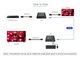 Удлинитель HDMI и KVM (USB-клавиатура и мышь) по LAN до 120 метров Lenkeng LKV373KVM-4.0 - изображение 2
