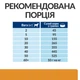 Hill's Prescription Diet k/d з ActivBiome+ Kidney Defense Сухий корм для собак для підтримання функції нирок, 12 кг - изображение 7