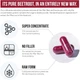 Концентрація буряків преміум-класу Triquetra Health BioBeet 60 капсул - зображення 5