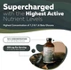 Рідкий грибний комплекс преміум-класу Triquetra Health MycoMax Liquid Lions Mane Extract 240 мл - зображення 3