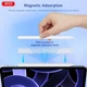 Стілус XO ST-05 iPad 2-Gen Wireless Charging Pen Білий 90мАг - изображение 6