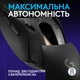 Мышка Logitech G309 Lightspeed Wireless/Bluetooth Black (910-007199) - изображение 6