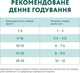Влажный корм Optimeal для собак с говядиной и клюквой в желе 100 г - изображение 7
