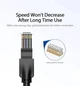 Патч-корд Vention CAT6 UTP Ethernet, 3 м Black, rj-45 - rj-45, 8 жил (IBEBI) - зображення 4