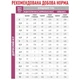 Cухий корм для котів Royal Canin Renal 400 г - зображення 6