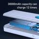 Портативная батарея Павербанк для ноутбука Baseus Amblight 30000 mAh 65W 6A с технологией QC3.0+PD3.0 Power Bank (PPLG-A02) White - изображение 10
