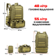 Рюкзак тактичний Eagle M12 з підсумками 55L Green (3_05594) - зображення 3