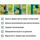 Агроволокно захисне покриття для дерев зелене 12 см / 16 м - зображення 2