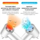Вакуумный очиститель пор AIMED Vision Pore Cleaner Hot&Cold с камерой белый + подарок набор инструментов - изображение 6