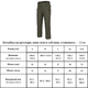 Штани Helikon-Tex Pilgrim Pants DuraCanvas Taiga Green W36/L34 - зображення 2