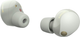 Навушники TWS Sony WF-1000XM5 Silver (WF1000XM5S.CE7) - зображення 4