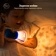 Дитячий проектор - нічник на 8 казок Mideer Kids Storybook Torch 3в1 зоряне небо - зображення 3
