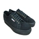 Кеды женские SUPERGA Чорный 40 080623-484864 - изображение 2