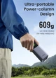 Внешний аккумулятор (Павербанк) Ugreen Nexode Power Bank 25000mAh 200W TFT Smart Display - Gray - изображение 6