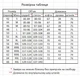 Костюм повара женский Шефиня коттон три четверти рукав Лиловый бургунд брюки размер 54 (950021) - изображение 6