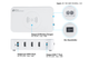 Ładowarka do telefonów Good Connections 60 W + 10 W QU 4 x USB-A USB-C PD GaN White (4014619842711) - obraz 4