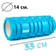 Масажний ролик (роллер) PowerPlay 4025 Massage Roller Синій (33x14см.) - изображение 10