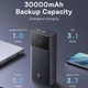 Повербанк для ноутбука 30000 mAh портативний акумулятор 65W для телефону Синій, ART PІО0Z290B1І3-00 - зображення 3