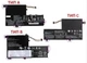 Аккумулятор для ноутбука Lenovo Yoga IdeaPad 330S-15ARR, L14M2P21, L14L3P21, (Type C) 4050mah 30Wh - изображение 2