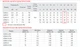 Насос скважинный центробежный KOER 3KDm 2/11+30М 1" (KP2869) - изображение 3