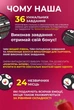 Постельный гид - настольная игра для пар (укр. версия) - изображение 7